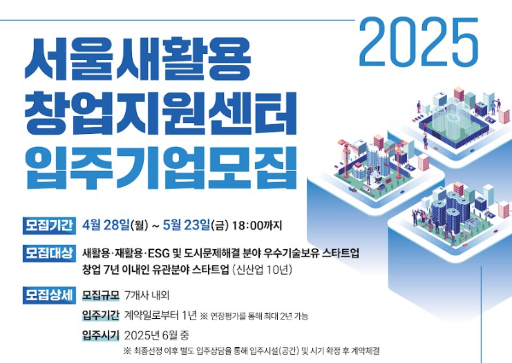 게시글 썸네일